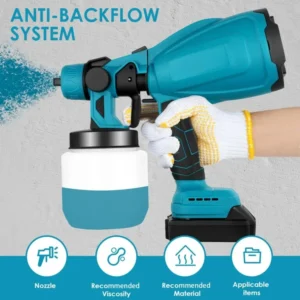 Cordless High-Pressure Spray Gun